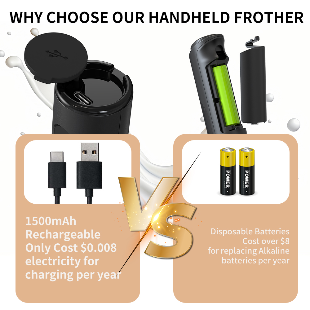 3 in 1 Electric Handheld Milk  - đánh giá và giá Kitchen Appliances Electric