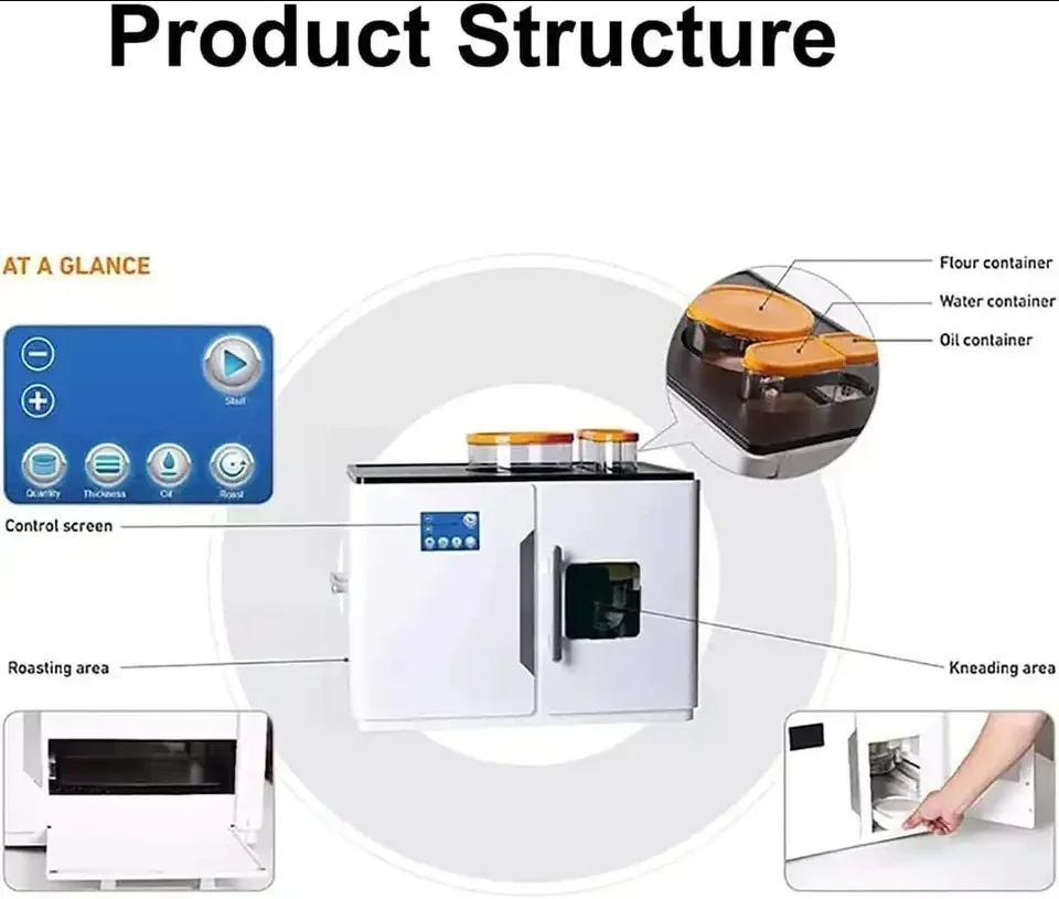 Automatic Electric Roti Robot  - đánh giá và giá Roti Maker Automatic
