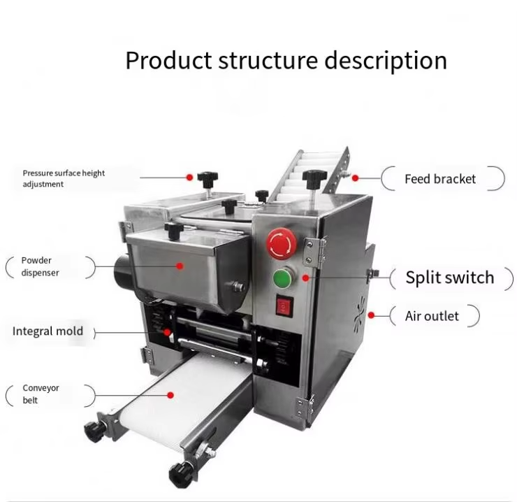 Automatic Small Round square G - đánh giá và giá Roti Maker Automatic