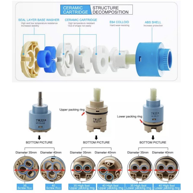 Faucets Mixing Spool Valve 25  - đánh giá và giá Kitchen Appliances Australia